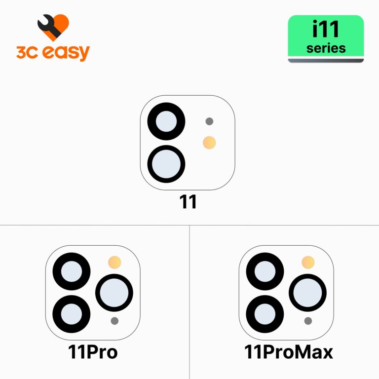 IPhone11series