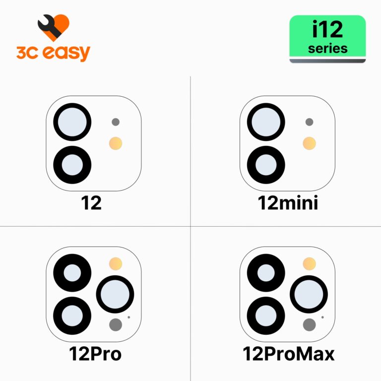 IPhone12series
