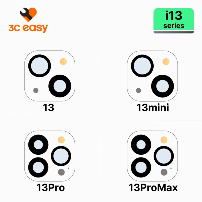IPhone13series