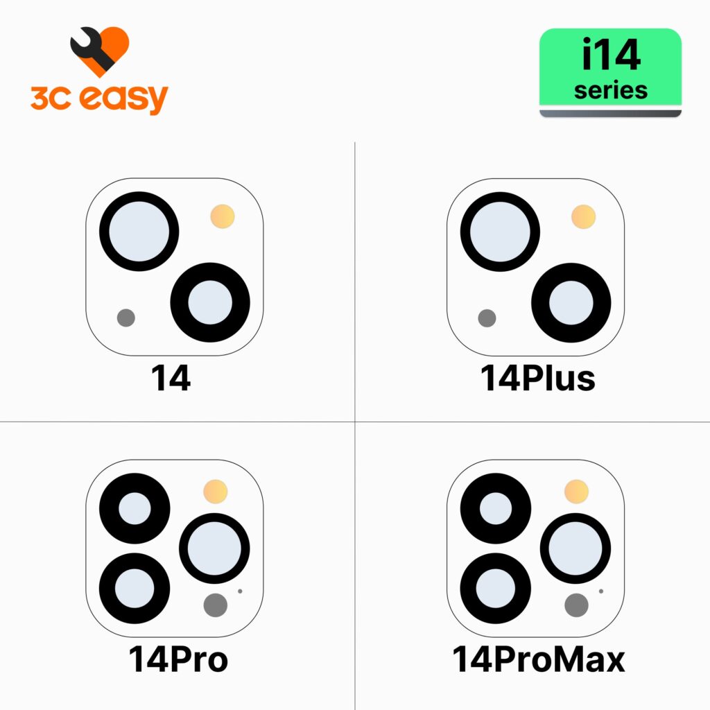 IPhone14series