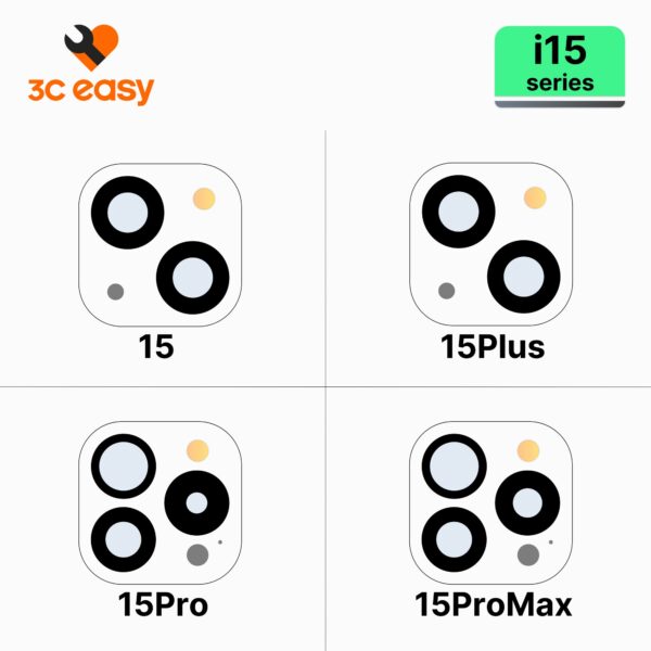 IPhone15series
