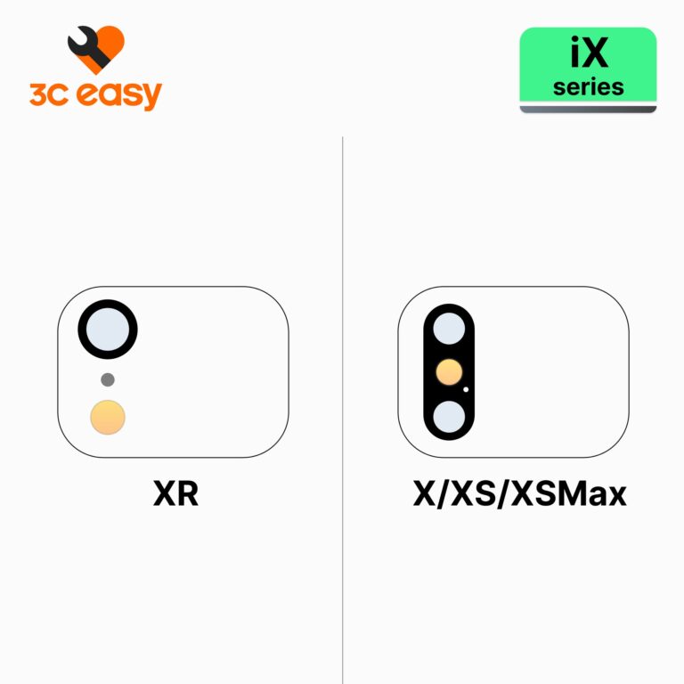 IPhoneXseries