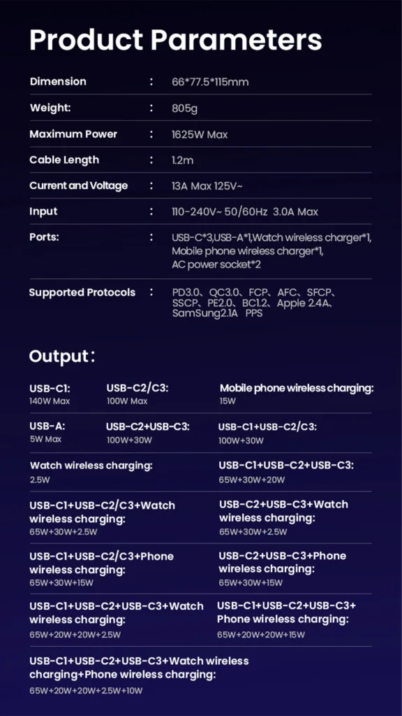 Detail Page Parameter 1
