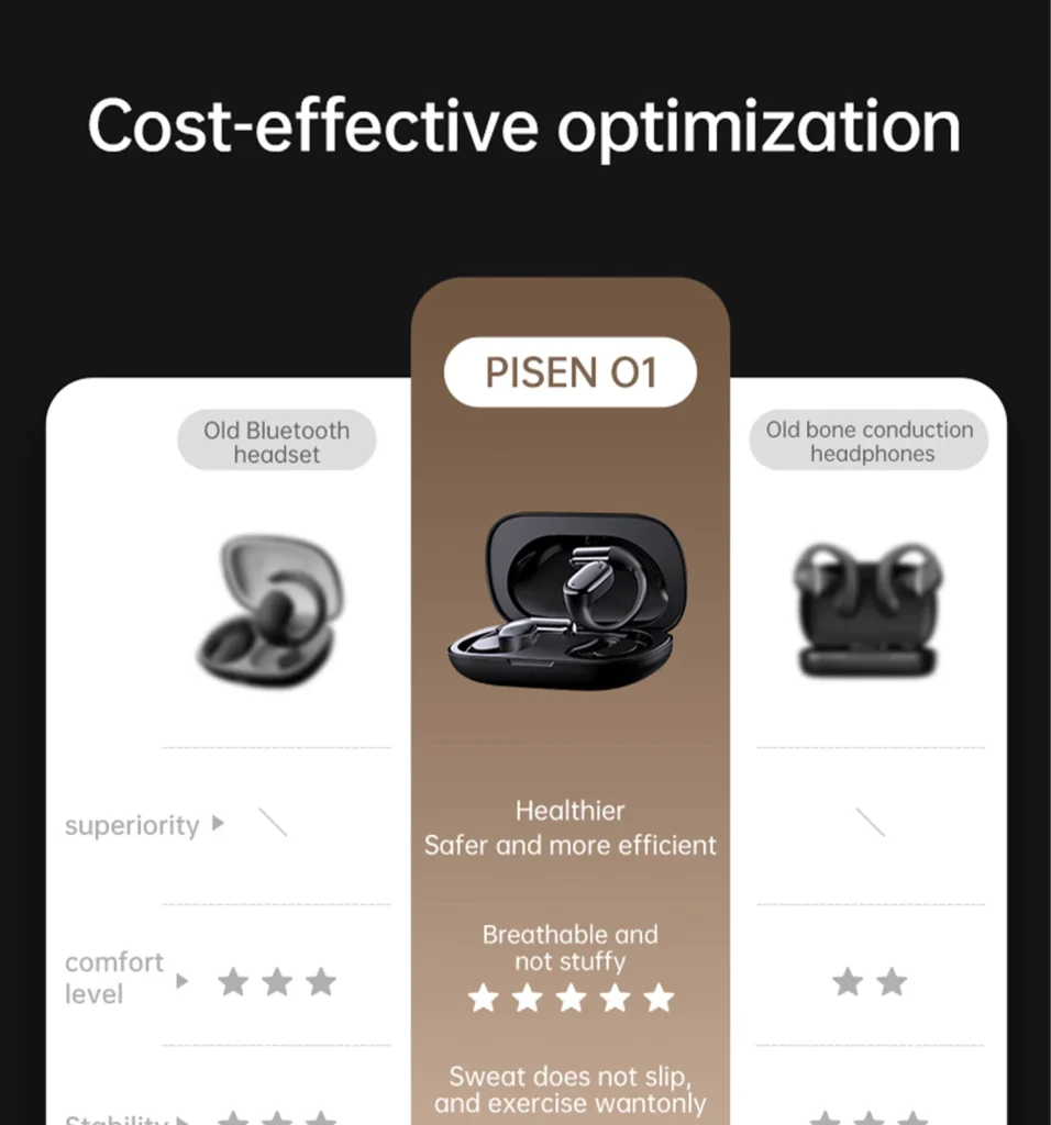 PISEN O1 open-ear headset - headset comparison graphic