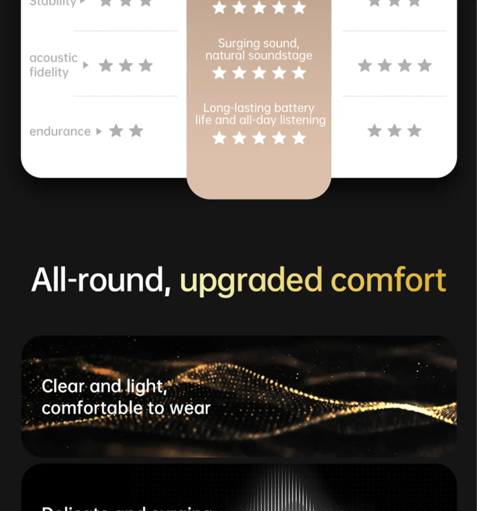 PISEN O1 open-ear headset - comfort and fit feature section
