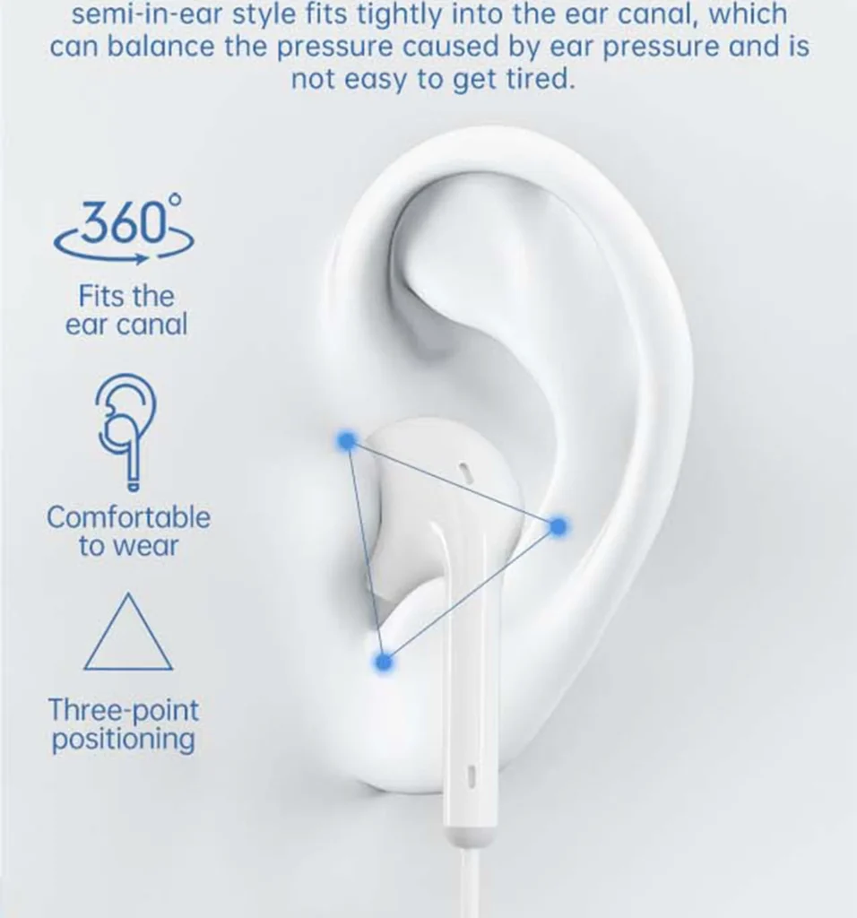 PISEN TP-CP03 USB-C wired earphones - earbud fit diagram