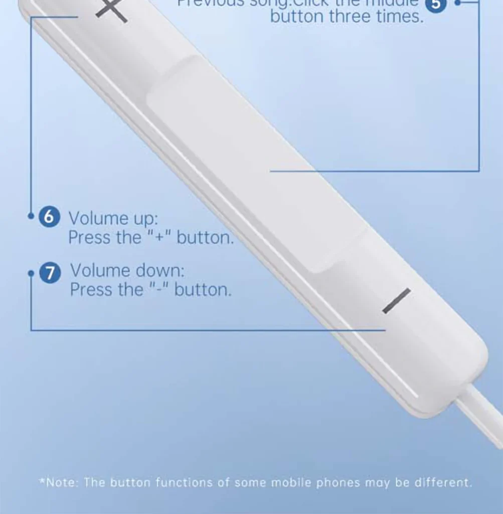 PISEN TP-CP03 USB-C wired earphones - inline remote control close-up