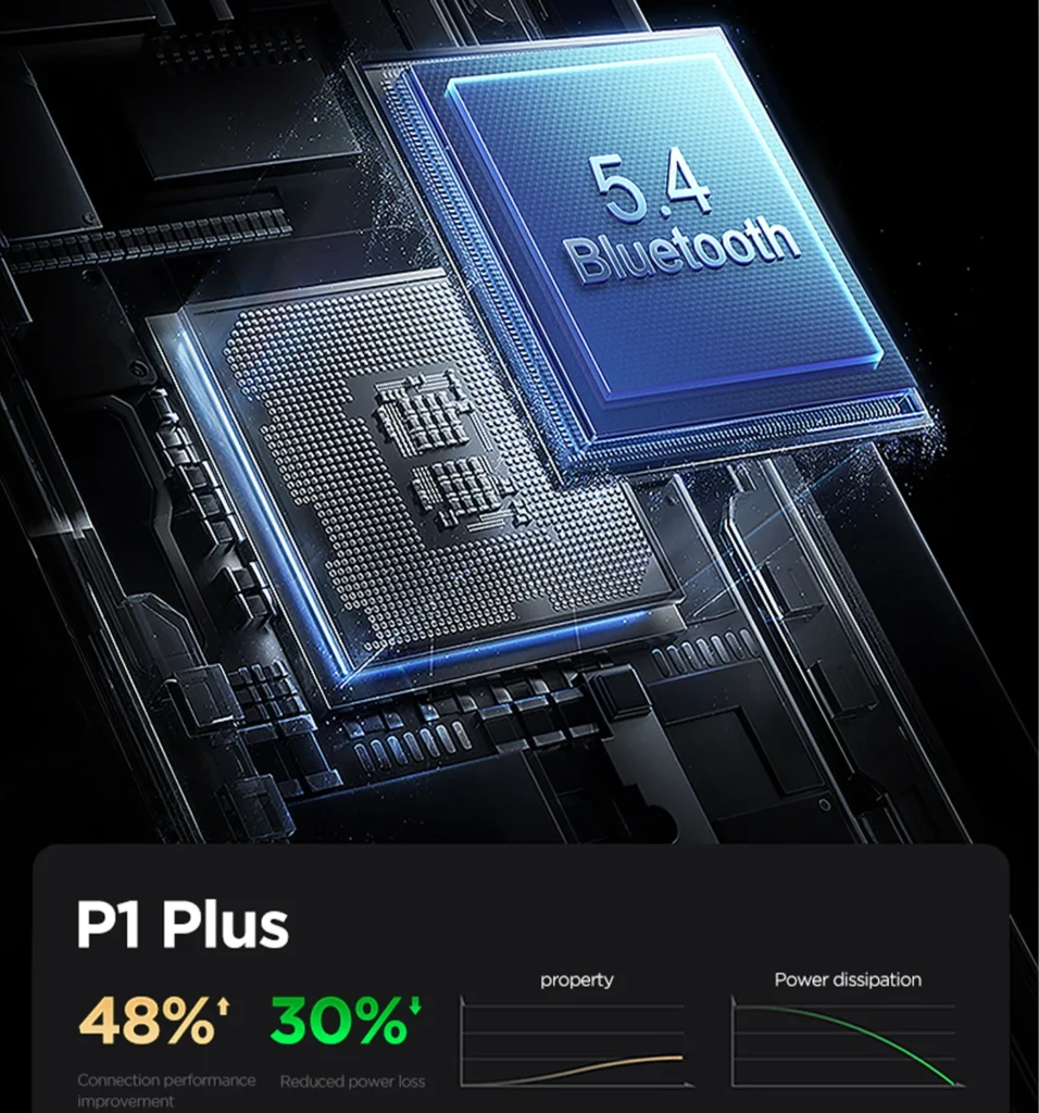 PISEN P1 Plus wireless earbuds - wireless chip diagram