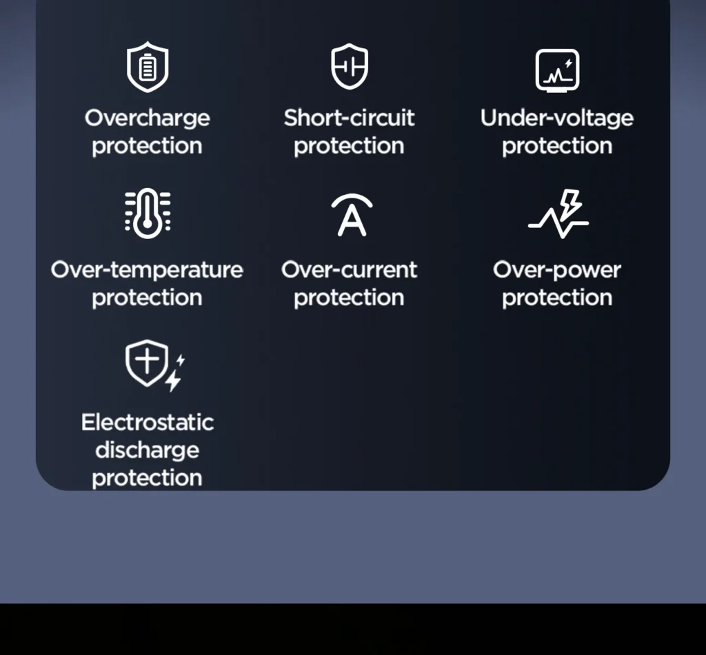 C66 US Specification Details 20