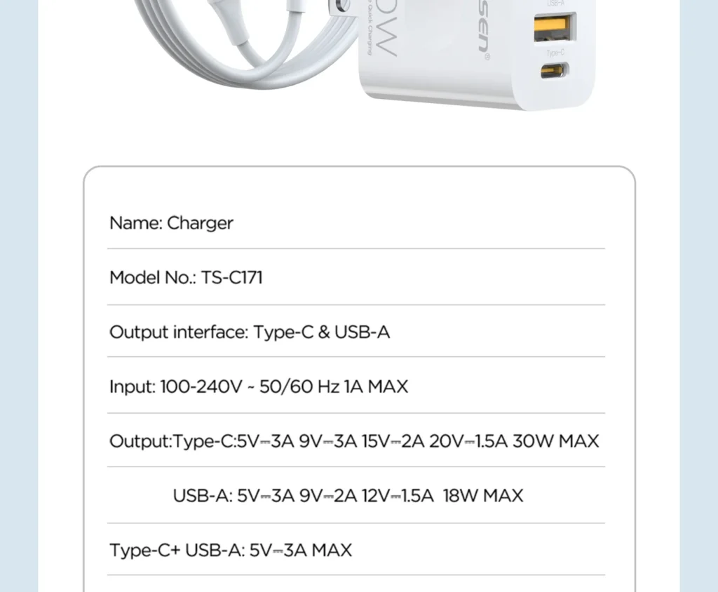 PISEN 30W Fast Charger 1C1A (US Version) TS C171 15