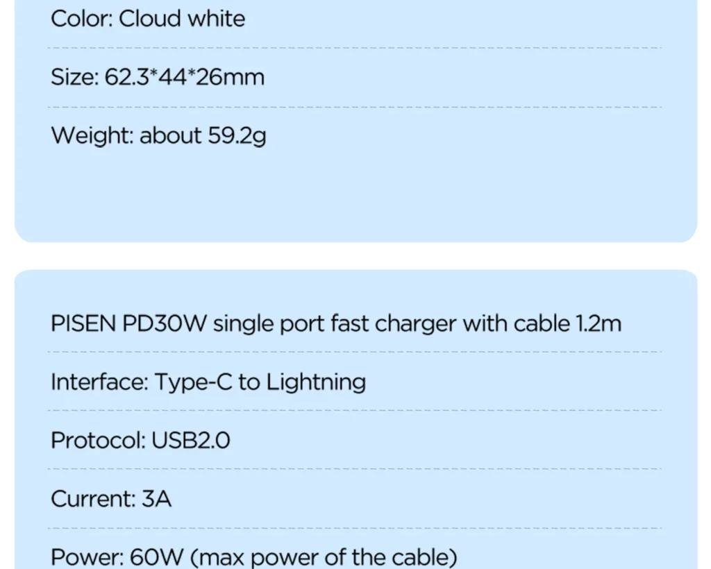 PISEN PD30W Single-Port Travel Fast Charger Set (C To C) (C T L) (US Version) 13