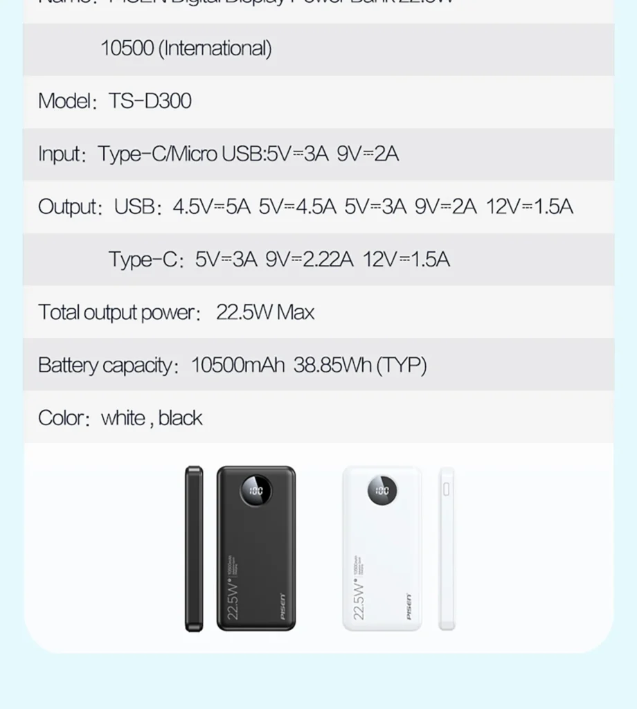 Details Page TS D300 08
