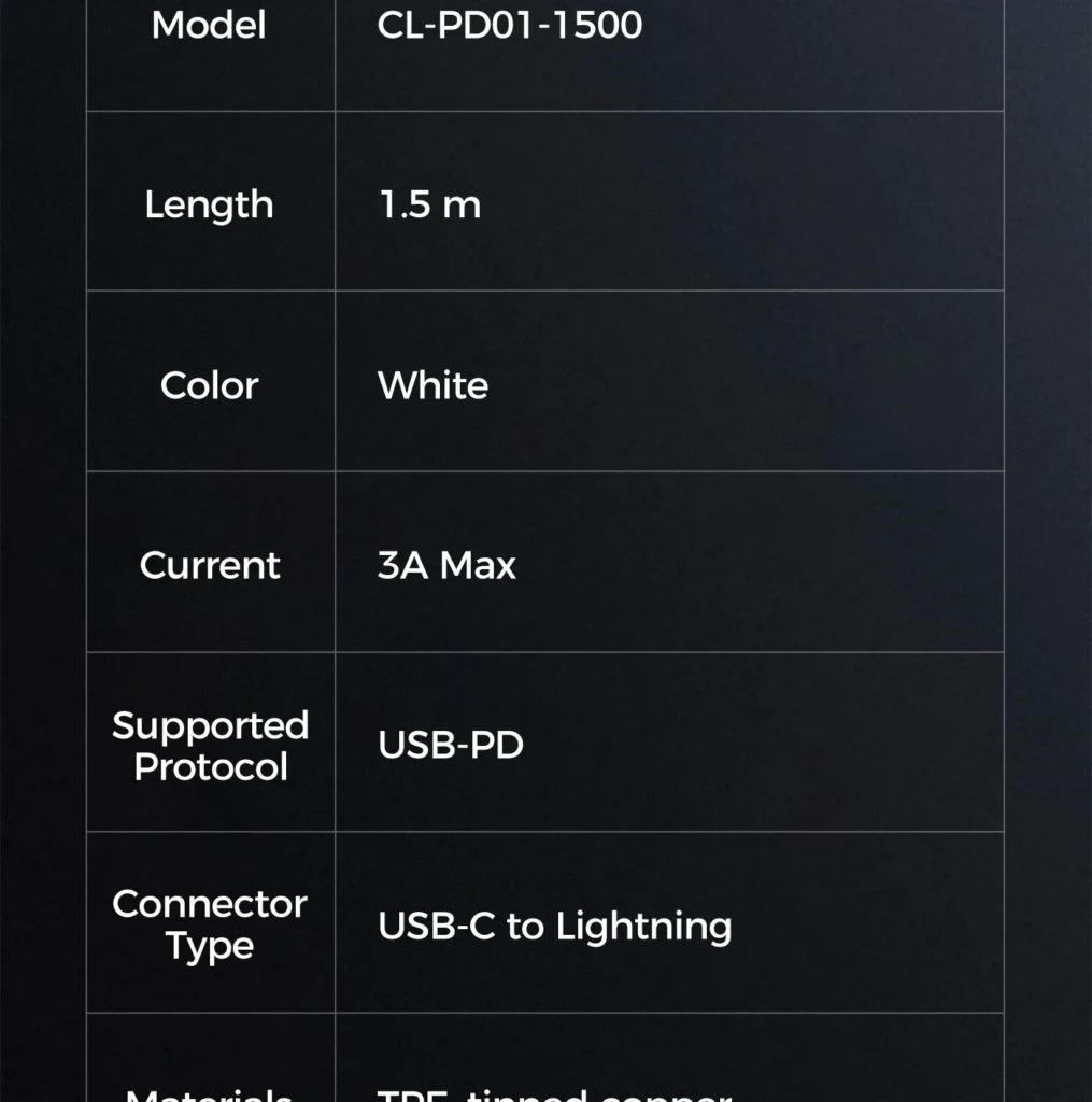 CL PD01 20210309 PISEN QUICK Type C To Lightning 3A Data Cable 1 18