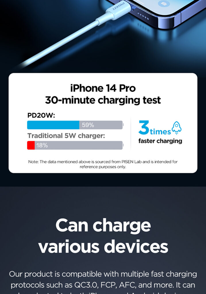 PISEN QUICK PD20W Fast Charging TS C165 English Version 04