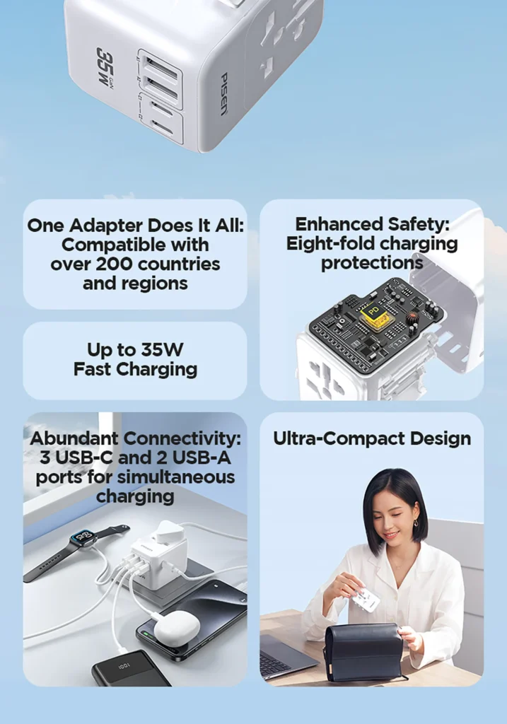 TP C110 PISEN 35W Global Travel Adapter Charger 3C2A (Thailand Custom Edition) 02