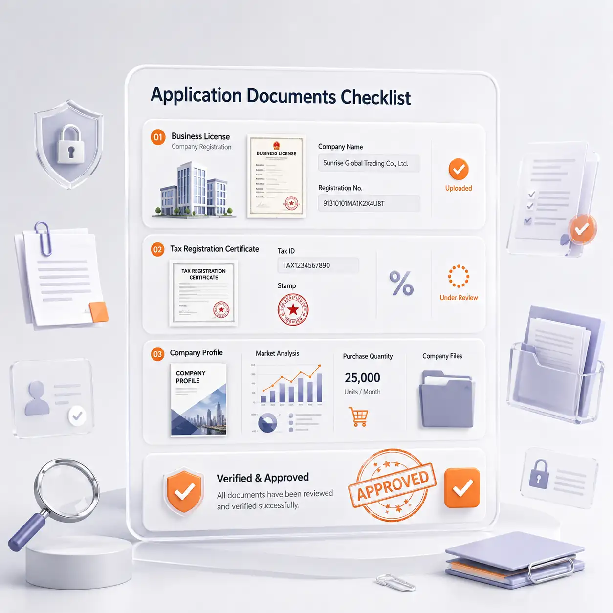 New Wholesaler registration benefit