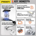 PISEN M.2 Dual-sided Magnetic Hard Drive Enclosure TP-CM01