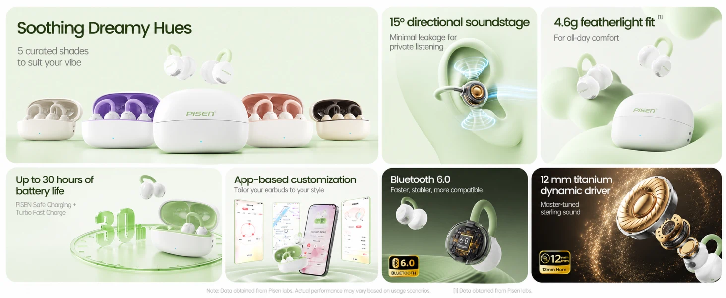 PISEN EHB-TW2 clip-on earbuds - color and feature overview
