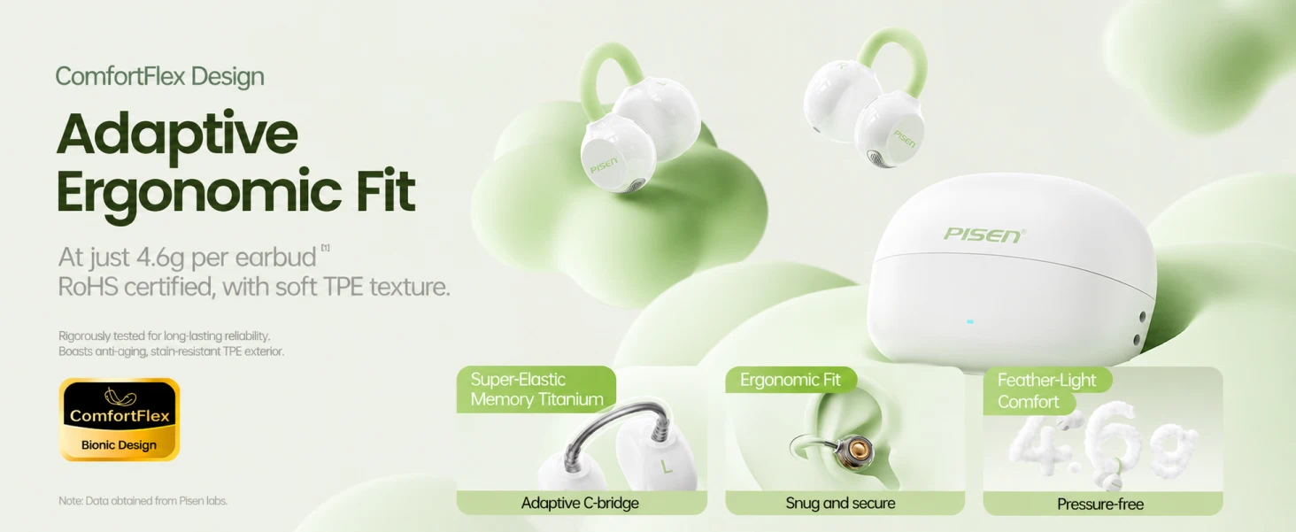 PISEN EHB-TW2 clip-on earbuds - earbud fit feature diagram