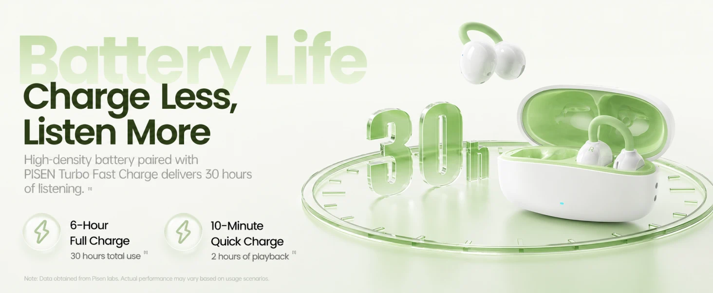 PISEN EHB-TW2 clip-on earbuds - battery endurance graphic