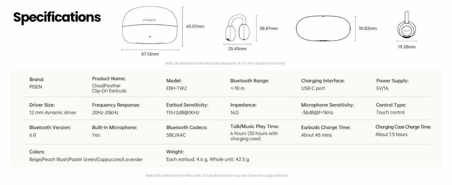 PISEN EHB-TW2 clip-on earbuds - earbud specification and size table