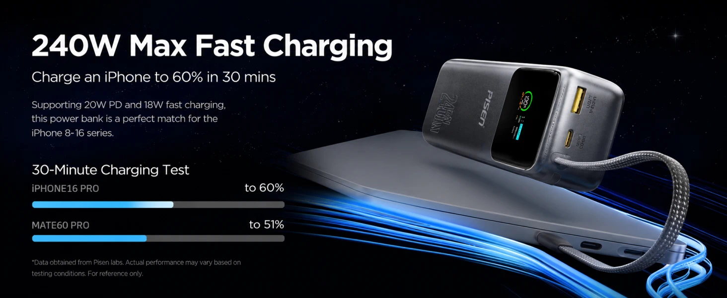 PISEN TP-D106 power bank - laptop charging comparison graphic