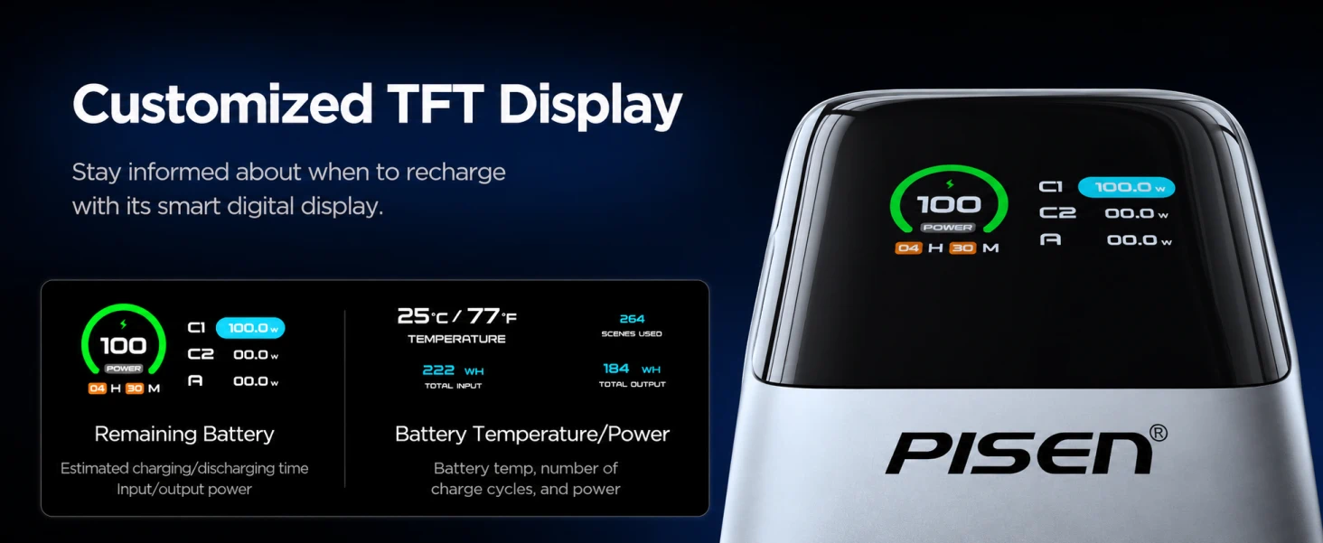 PISEN TP-D106 power bank - digital display close-up
