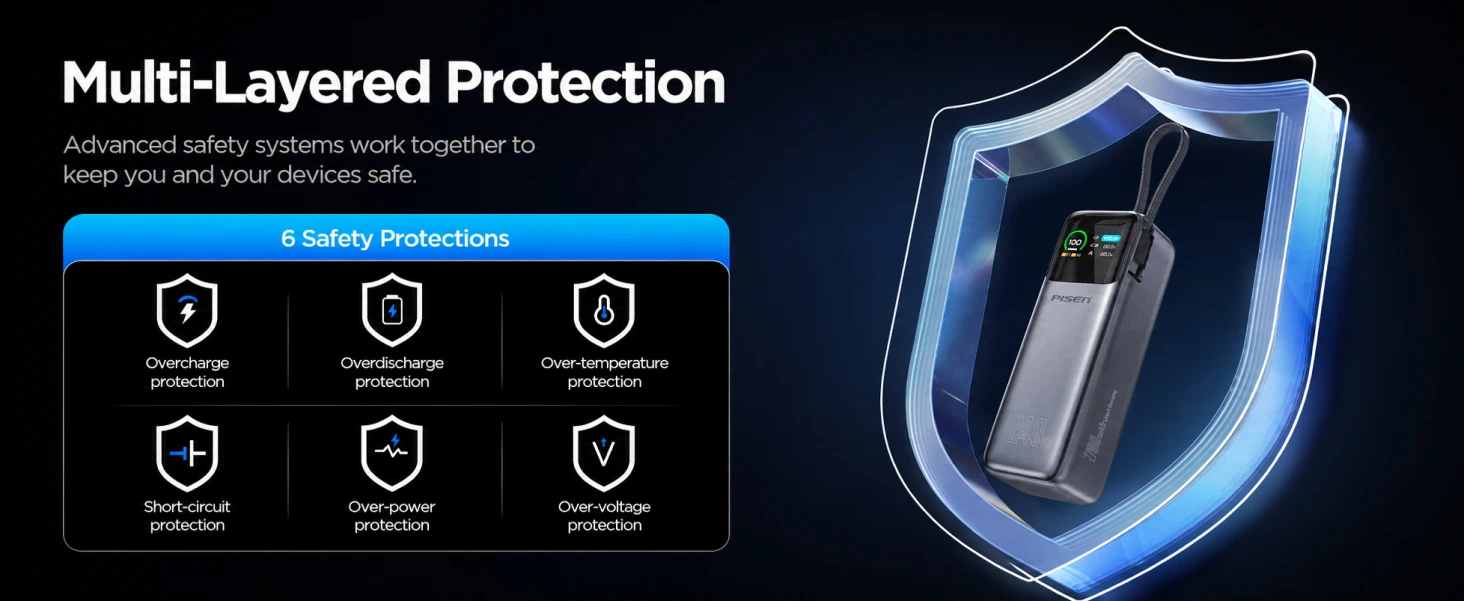 PISEN TP-D106 power bank - protection feature icons