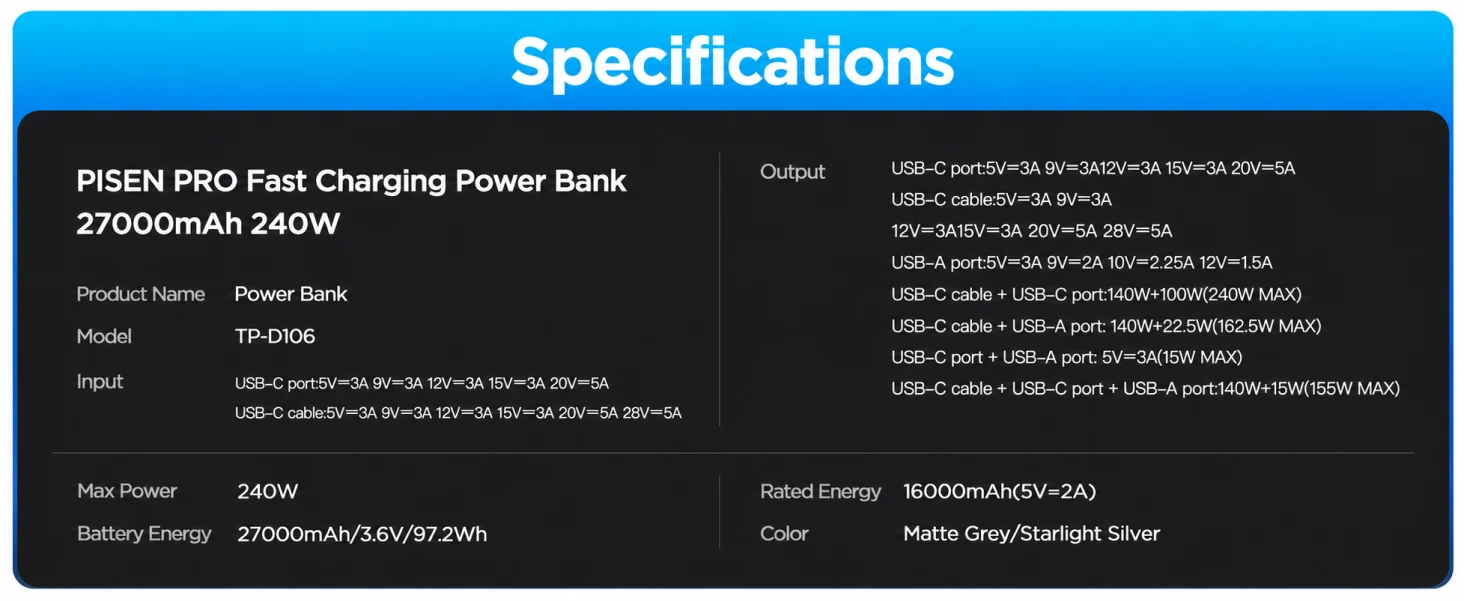 PISEN TP-D106 power bank - power bank specification table