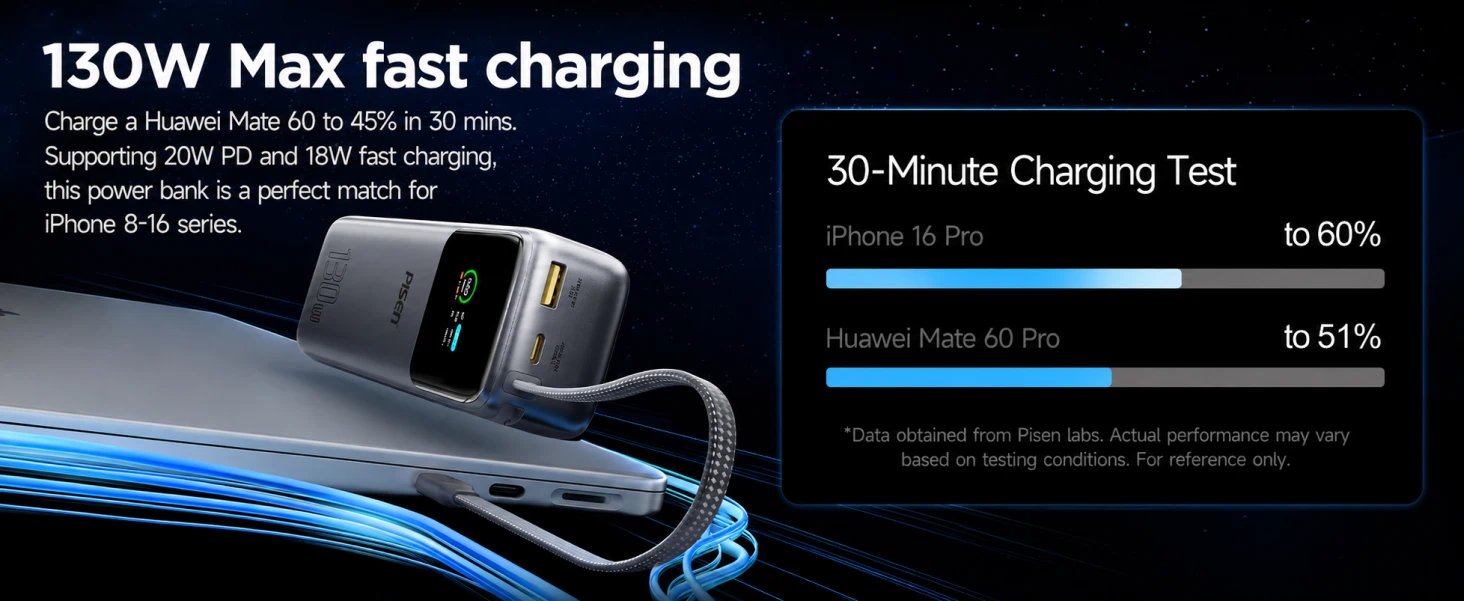 PISEN TP-D107 power bank - laptop charging comparison graphic