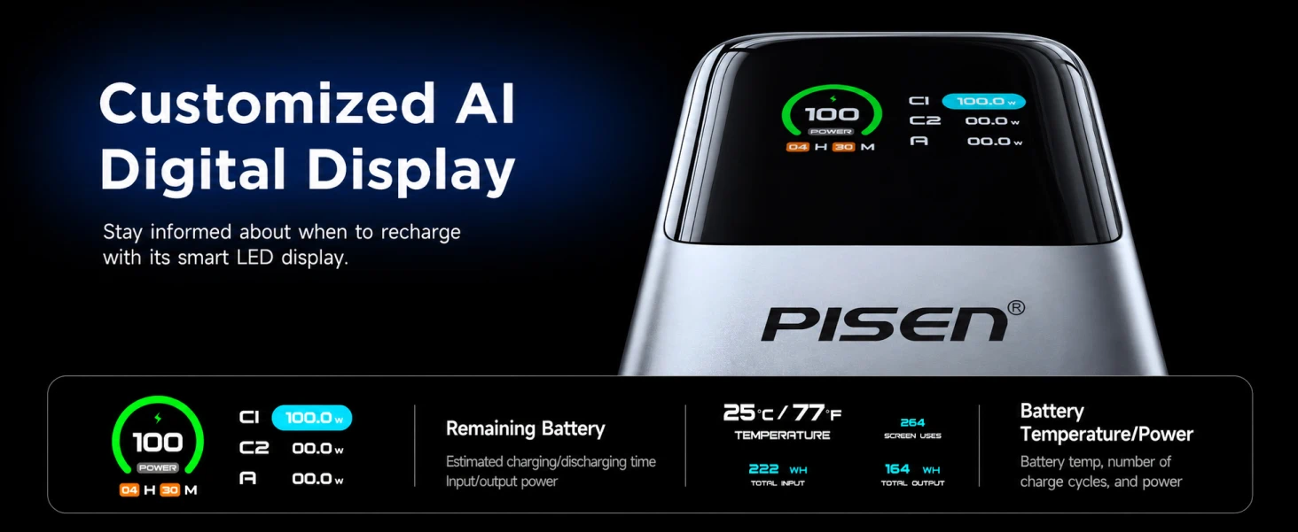 PISEN TP-D107 power bank - digital display diagram