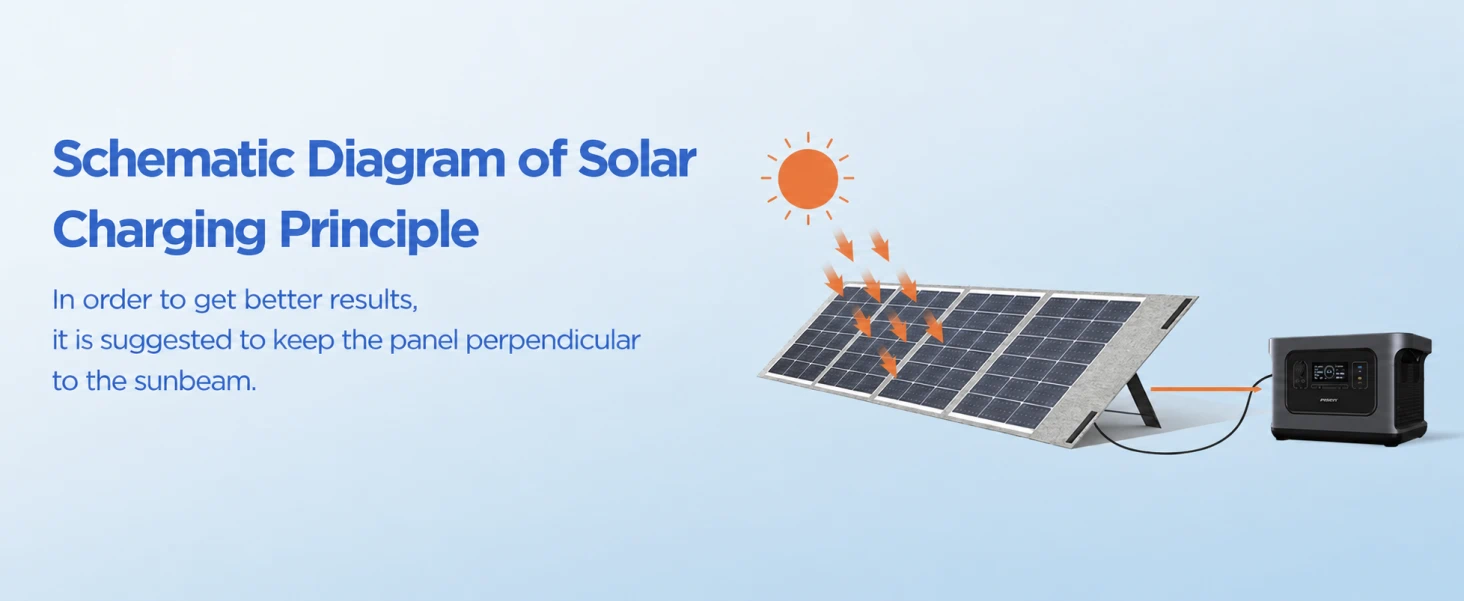 PISEN TP-SE02 solar panel - solar charging schematic