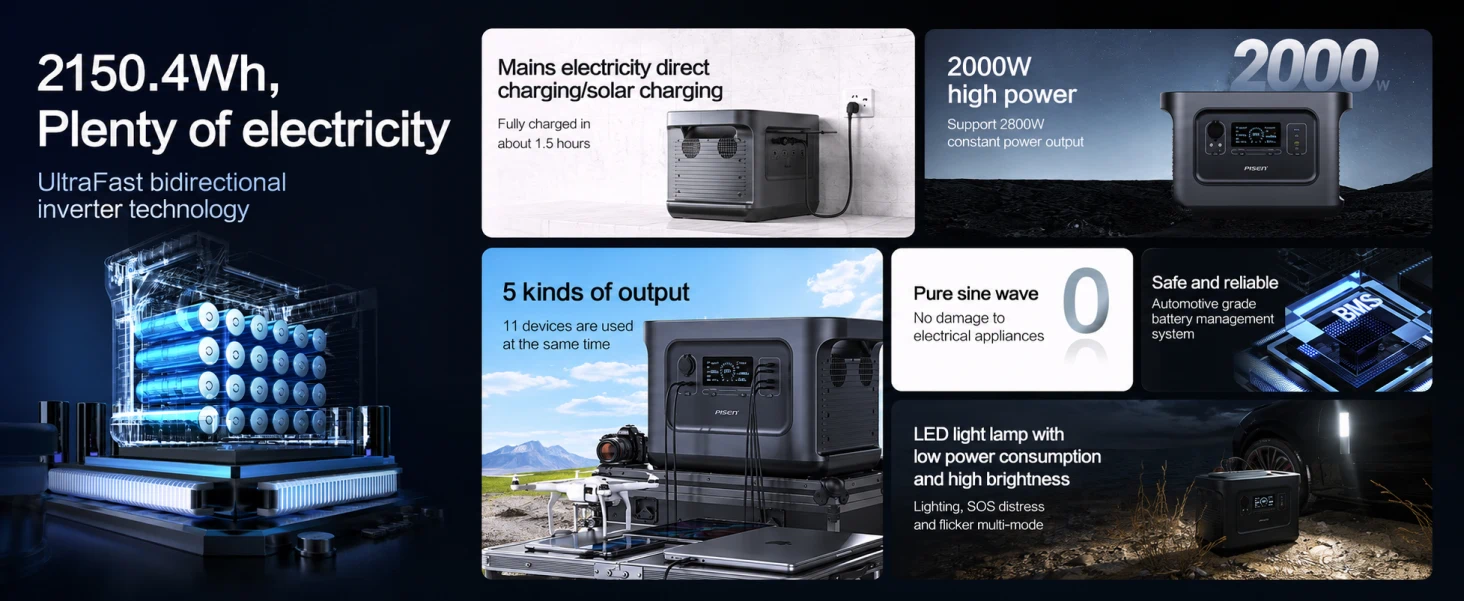 PISEN TS-OPS10 portable power station - power station energy and battery graphic
